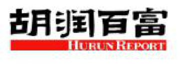 Hurun Report